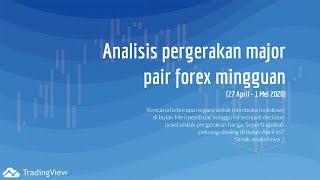 Analisis Pergerakan Major Pair Forex Mingguan (27 April - 1 Mei 2020)