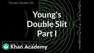 Young's double slit introduction | Light waves | Physics | Khan Academy