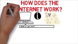 1.1 - Intro - How does the internet work?