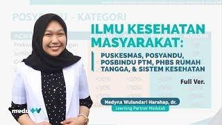 Ilmu Kesehatan Masyarakat | Medulab [Full Ver.]