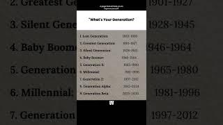 What's your generation. #mindset #goals #growth #quotes #genz #success #improve #focus #motivation