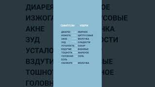 Что делать, если у вас есть эти симптомы #гастроэнтеролог #врач