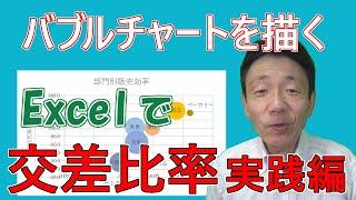 【文系のためのデータ分析講座#13】儲かっている部門がわかる ～交差比率 実践編～