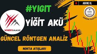 YİĞİT AKÜ (#YIGIT) HİSSE YORUMU - YÜKSELMEYE DEVAM EDECEK Mİ?