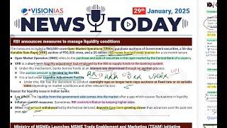 29 January 2025 DAILY CURRENT AFFAIRS PYQ ANSWER WRITING VISION IAS NEWS  THE HINDU INDIAN EXPRESS