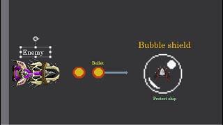 SuperSpace #3 : Draw bubble shield and destroy bullets in Unity game