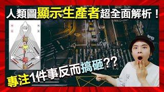 人類圖顯示生產者｜注意這3個讓你事業、生活受挫的地雷！少做哪件事讓你不經意得罪人？