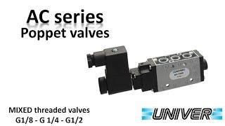 Univer AC series Poppet valve / Univer valves / Eltra Trade