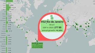 Top cities in the world by GDP | 2023