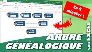 Comment créer un arbre généalogique en quelques minutes sur Excel ?