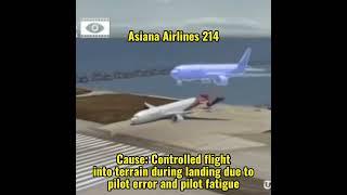 Plane Crashes That Happened Twice Pt.3