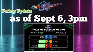 PBB GEN 11 | VOTING UPDATE as of Sept 6, 3 pm | 6th Eviction Night