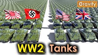 Number of Tanks in World War II