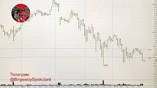 Обзор рынка акций ММВБ на 30.07.2024. Курс доллара. Нефть. Теханализ акций / Trading News