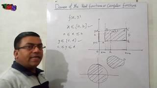 Domain of the Real and Complex Functions.