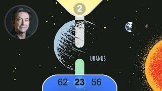 Uranus: The Game Changer | Q3 2023