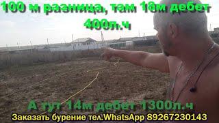 Абиссинская скважина своими руками