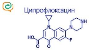 По-быстрому о лекарствах. Ципрофлоксацин