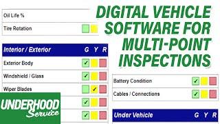 Digital Vehicle Software For Multi-Point Inspections