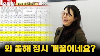 정시 상담받고 웃음꽃 터져버린 어머니 .. 대체 왜 이러시는걸까요