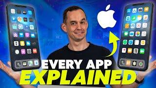 Apple’s Productivity Apps - Explained!