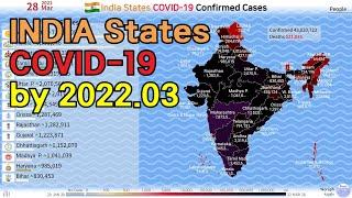 India States COVID-19 Confirmed Cases by Map (20.01.30~22.03.27)