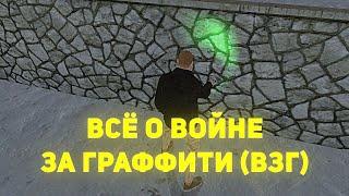 ВСЁ, ЧТО НУЖНО ЗНАТЬ О ВОЙНЕ ЗА ГРАФФИТИ (ВЗГ) на МАТРЁШКА РП