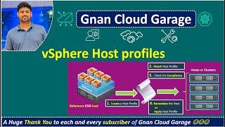 40. vSphere Host Profiles: Challenge, Solution, Usage Model, Benefits | Perfect for Home Lab Setup!