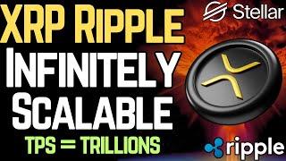 XRP is INFINITELY SCALABLE for ALL OF THE MONEY (ILP)