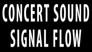 Live Sound System Signal Flow - Live Sound Basics