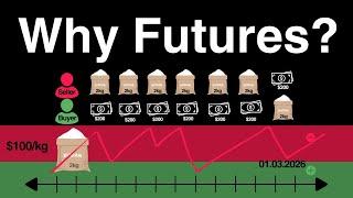 Futures Trading - Quant Trading Series