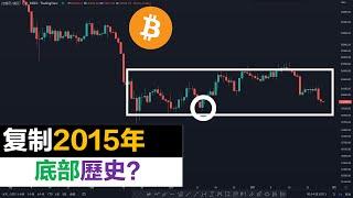 Bitcoin Replicates 2015 Bottom? BTC futures