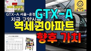 [감사스마일 TV 라이브] GTX-A 역세권 아파트들의 향후 가치...개통이 되면 어떻게 될까요?