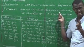 Present Simple Tense Af-Somali