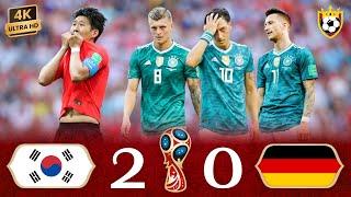 Korea shocks the world and knocks Germany out of the World Cup Group stage● Full Highlights ️ | 4K