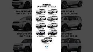 Your Favorite Land Rover? #landrover #rangerover #discovery #evoque #velar #defender #sport #mv #114