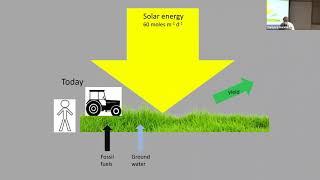 Bruce Bugbee: The physics of farming without sunlight