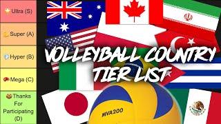 The TOP Volleyball Countries! | Tier List