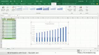 Tutorial 1 - First Workbook - Monthly Sales Projection