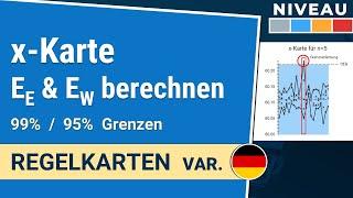 x-Karte: EE & EW berechnen für 99% Eingriffs & Warngrenzen | Regelkarten var. 1-2.4| IHDE Academy