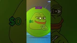 Pepe price prediction in this bullrun 2024-2025 #pepeprice #pepecrypto #pepe #memecoin