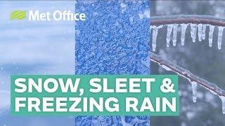 What is the difference between snow, sleet and freezing rain?