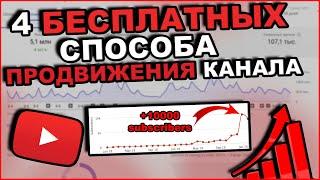 Как Раскрутить Канал на Youtube в 2021 | Бесплатные Способы Продвижения Битов через Ютуб