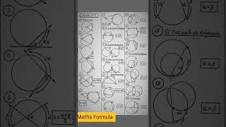  Maths formula #maths #shorts #mathsshorts