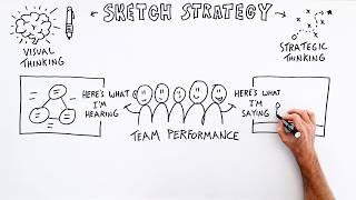 Sketch Strategy: A Training Program for Teams