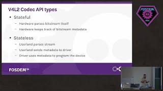 The case for a virtual Rust stateless codec driver | FOSDEM 2024