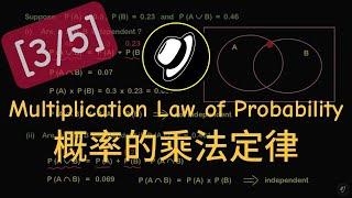 概率的乘法定律 | Multiplication Law of Probability