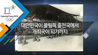 (KOR) 한눈에 보는 올림픽 역사 (Korean Ver.)