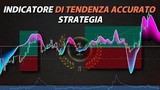 Questa è la strategia dell'indicatore di tendenza più accurata! 93% di precisione