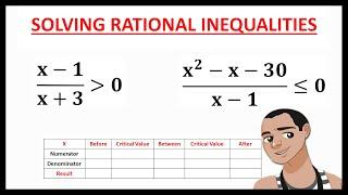 SOLVING RATIONAL INEQUALITIES || GENERAL MATHEMATICS